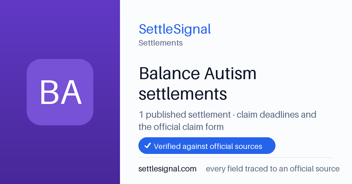 SettleSignal  — a published collection of class-action and refund settlement records with eligibility, payout, deadline, and evidence status.