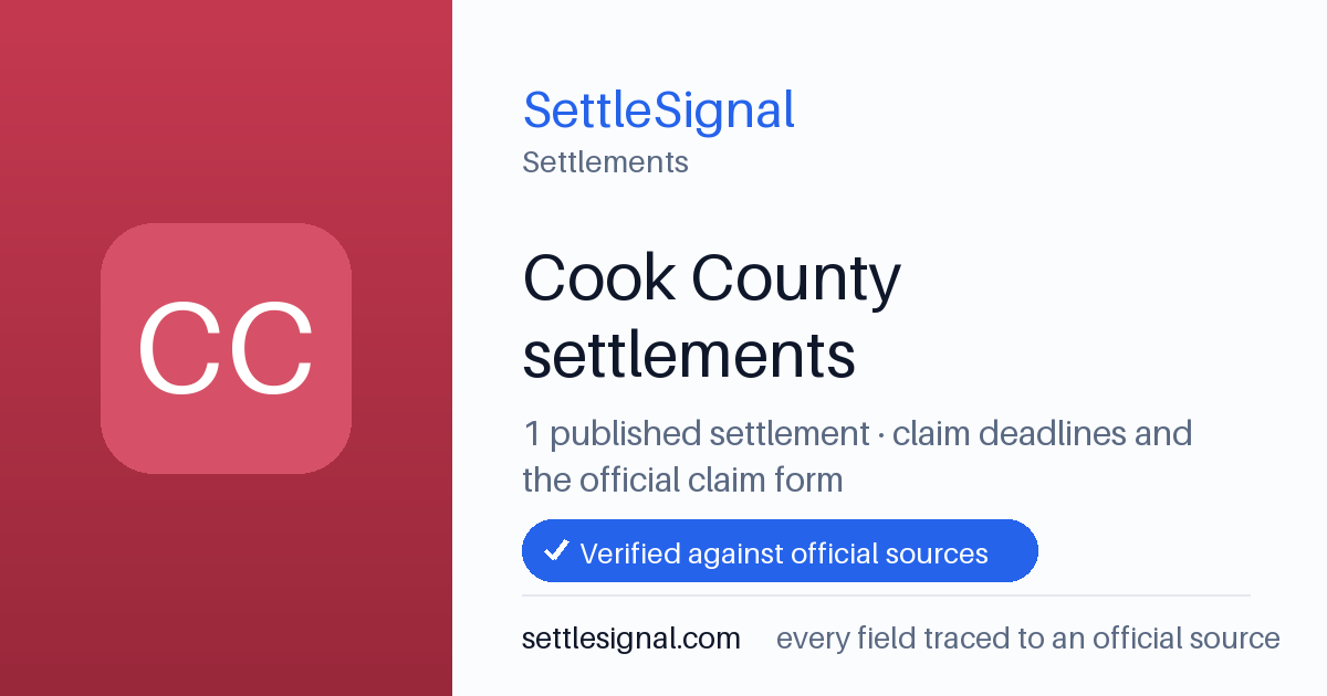 SettleSignal  — a published collection of class-action and refund settlement records with eligibility, payout, deadline, and evidence status.