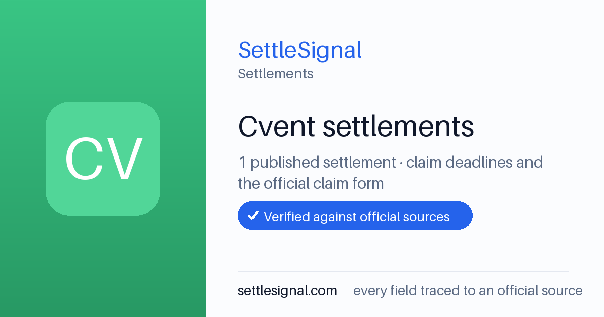 SettleSignal  — a published collection of class-action and refund settlement records with eligibility, payout, deadline, and evidence status.