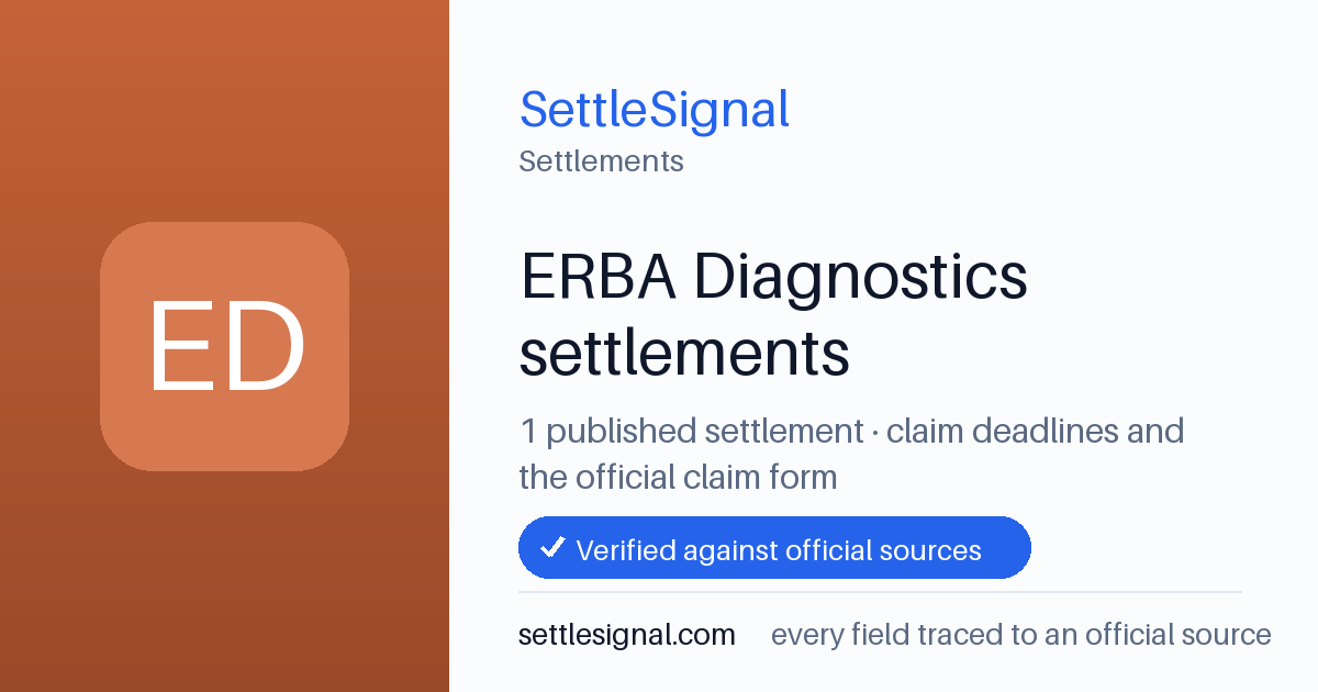 SettleSignal  — a published collection of class-action and refund settlement records with eligibility, payout, deadline, and evidence status.