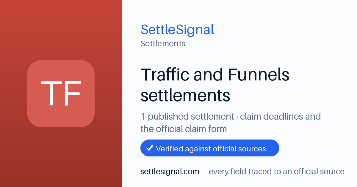 SettleSignal  — a published collection of class-action and refund settlement records with eligibility, payout, deadline, and evidence status.