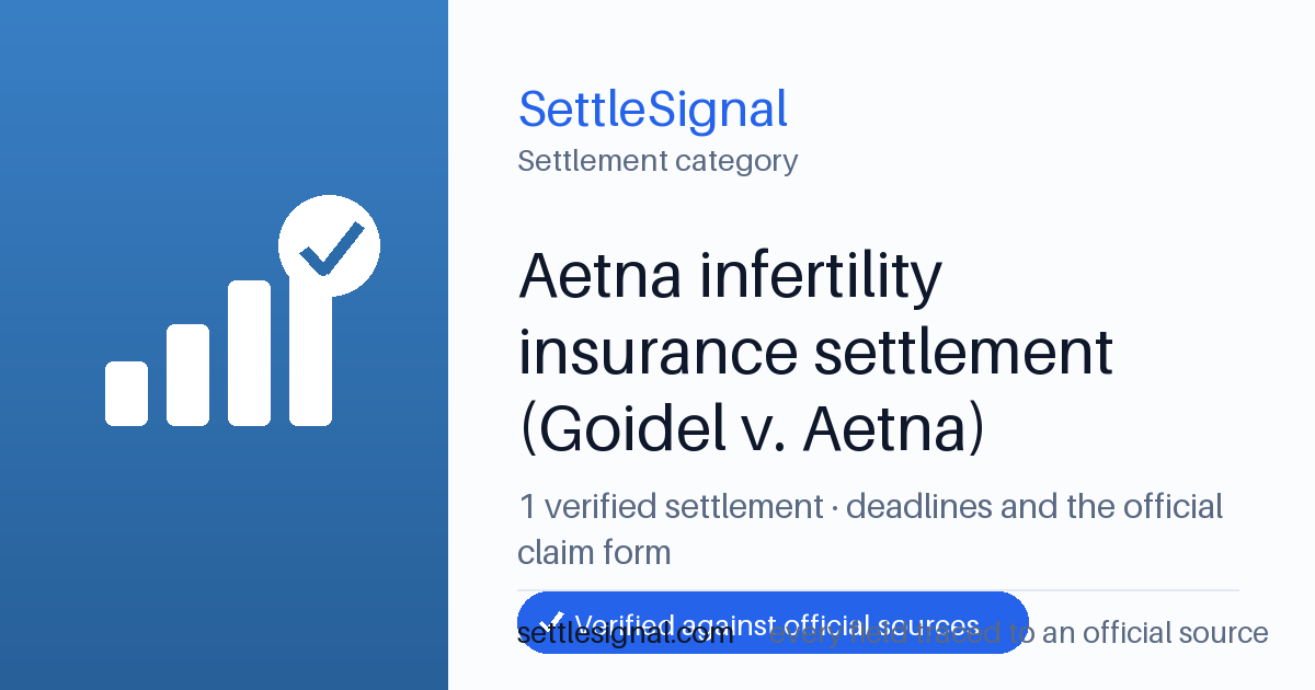 SettleSignal  — a verified collection of class-action and refund settlements, each with eligibility, payout, and claim-deadline details checked against its official source.