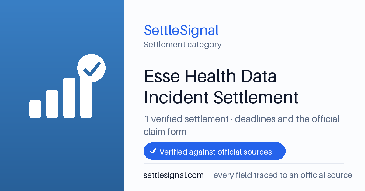 SettleSignal  — a verified collection of class-action and refund settlements, each with eligibility, payout, and claim-deadline details checked against its official source.