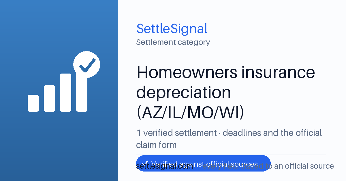 SettleSignal  — a verified collection of class-action and refund settlements, each with eligibility, payout, and claim-deadline details checked against its official source.
