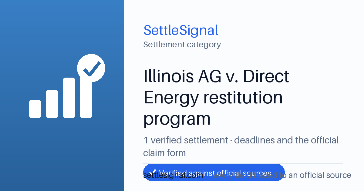 SettleSignal  — a verified collection of class-action and refund settlements, each with eligibility, payout, and claim-deadline details checked against its official source.
