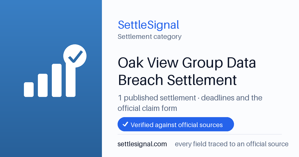SettleSignal  — a published collection of class-action and refund settlement records with eligibility, payout, deadline, and evidence status.