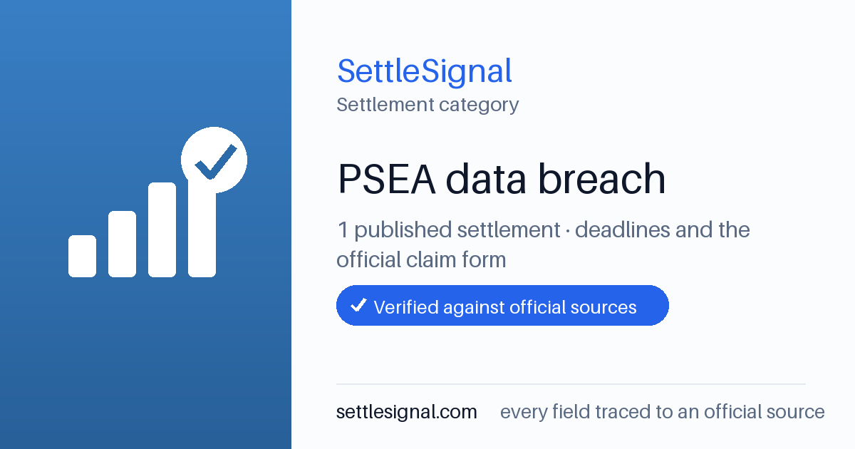 SettleSignal  — a published collection of class-action and refund settlement records with eligibility, payout, deadline, and evidence status.