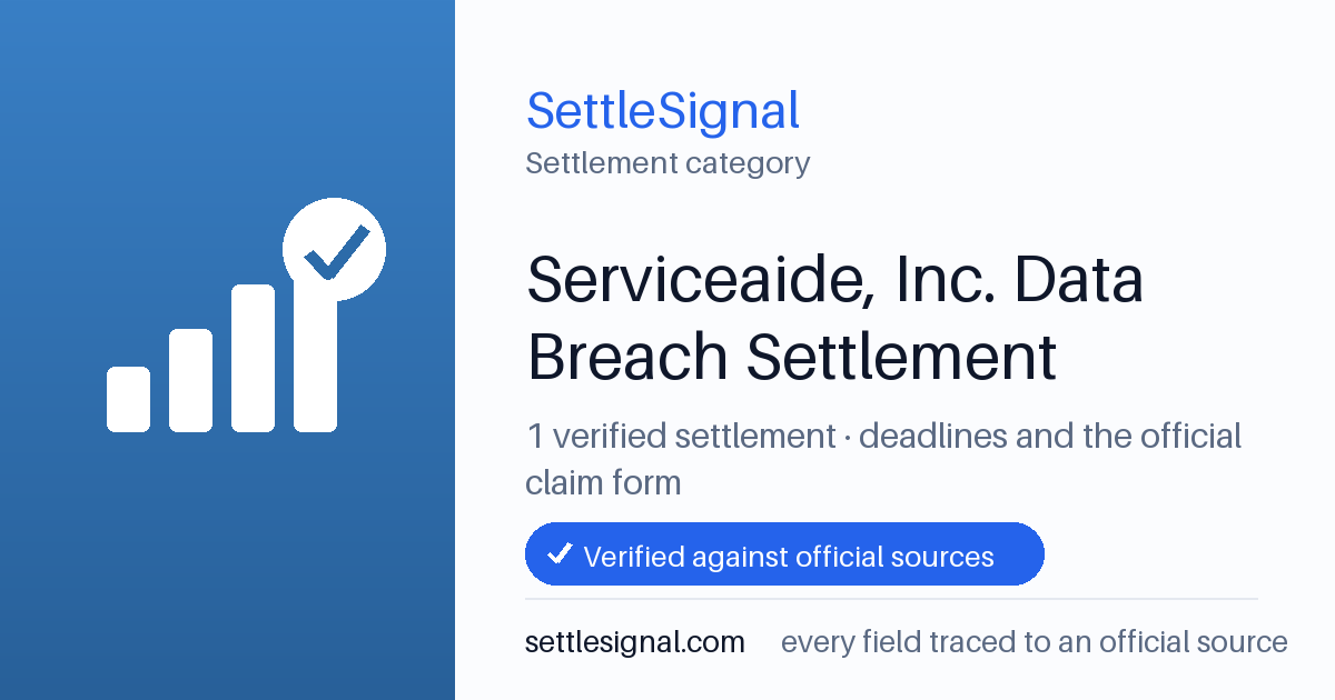 SettleSignal  — a verified collection of class-action and refund settlements, each with eligibility, payout, and claim-deadline details checked against its official source.
