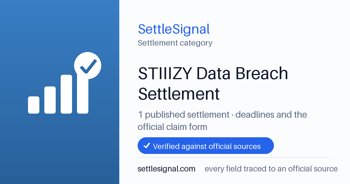 SettleSignal  — a published collection of class-action and refund settlement records with eligibility, payout, deadline, and evidence status.