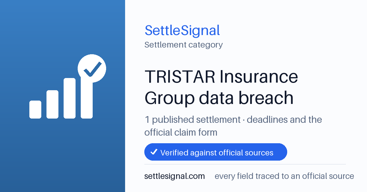 SettleSignal  — a published collection of class-action and refund settlement records with eligibility, payout, deadline, and evidence status.