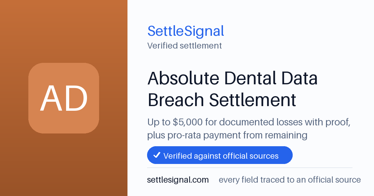 SettleSignal summary card for Absolute Dental Data Breach Settlement — up to $5,000, claim by June 18, 2026. Checked against the official settlement source on June 9, 2026.