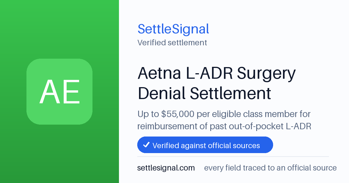 SettleSignal summary card for Aetna L-ADR Surgery Denial Settlement — up to $55,000, claim by December 9, 2026. Checked against the official settlement source on June 9, 2026.