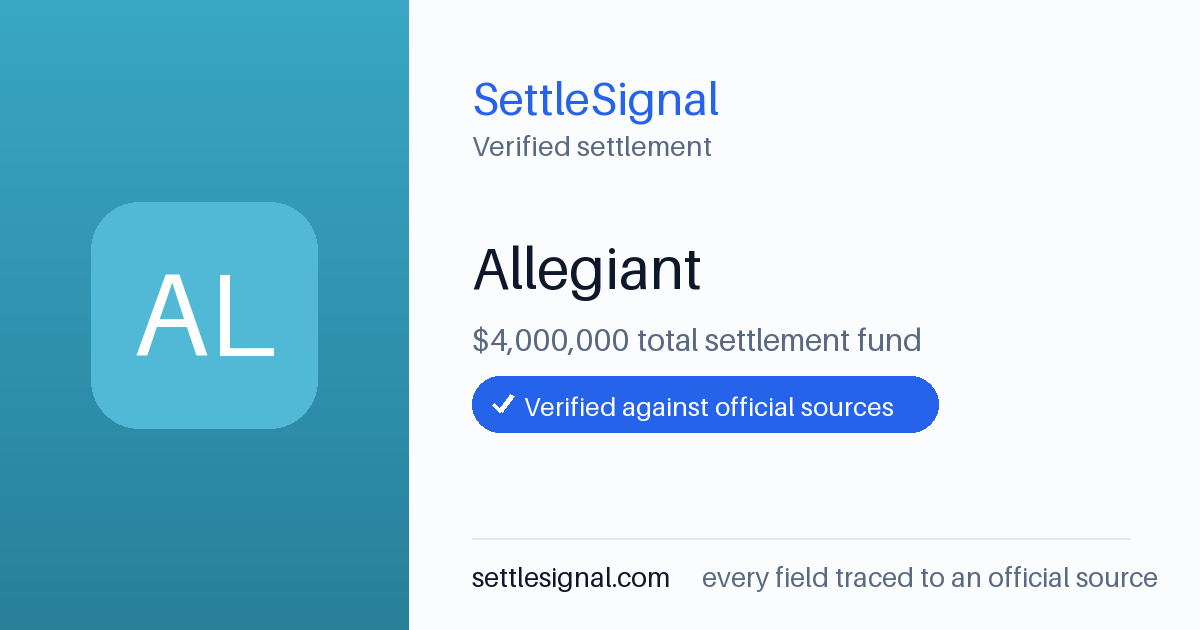 SettleSignal summary card for Allegiant — $4M fund, claim by April 23, 2020. Checked against the official settlement source on June 18, 2026.