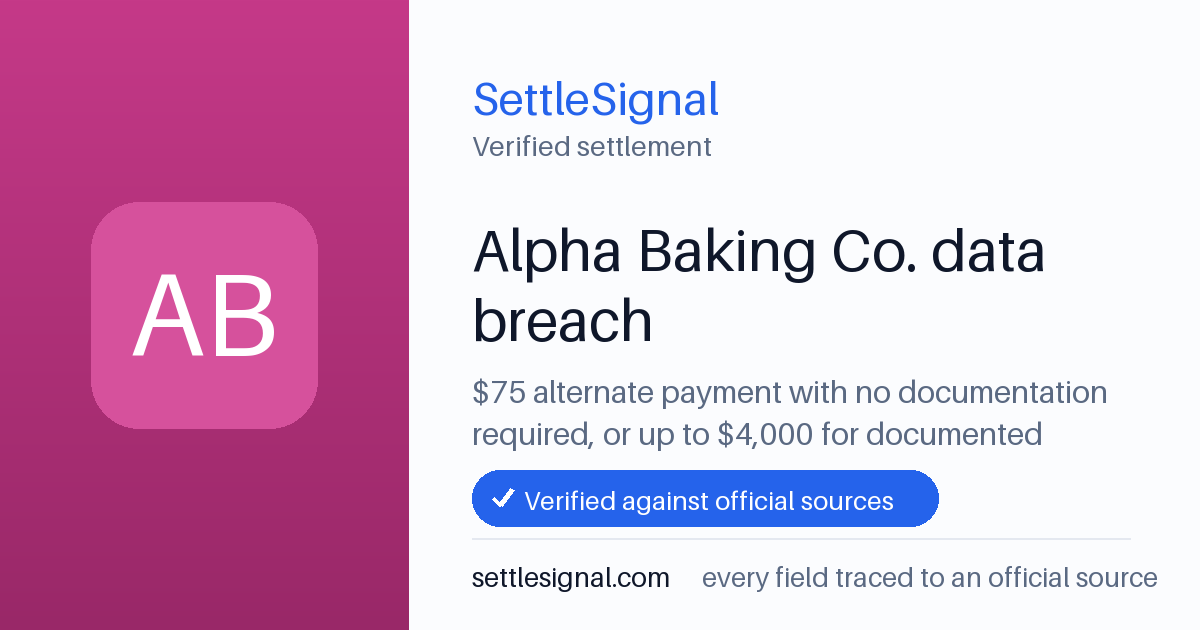 SettleSignal summary card for Alpha Baking Co. data breach — $75, claim by June 22, 2026. Checked against the official settlement source on June 21, 2026.