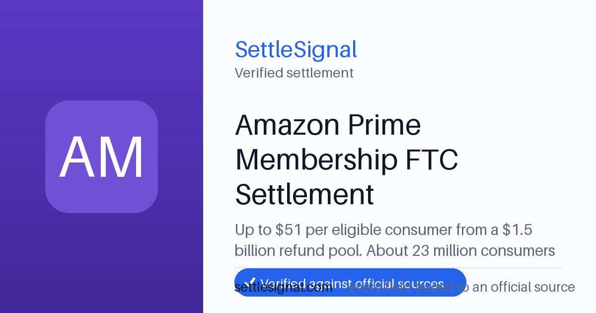 SettleSignal summary card for Amazon Prime Membership FTC Settlement — up to $51, claim by July 27, 2026. Checked against the official settlement source on June 9, 2026.