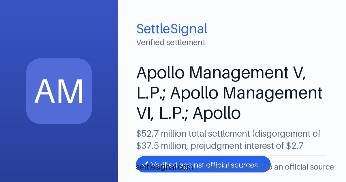 SettleSignal summary card for Apollo Management V, L.P.; Apollo Management VI, L.P.; Apollo Management VII, L.P.; and Apollo Commodities Management, L.P. — $52.7M. Checked against the official settlement source on June 17, 2026.