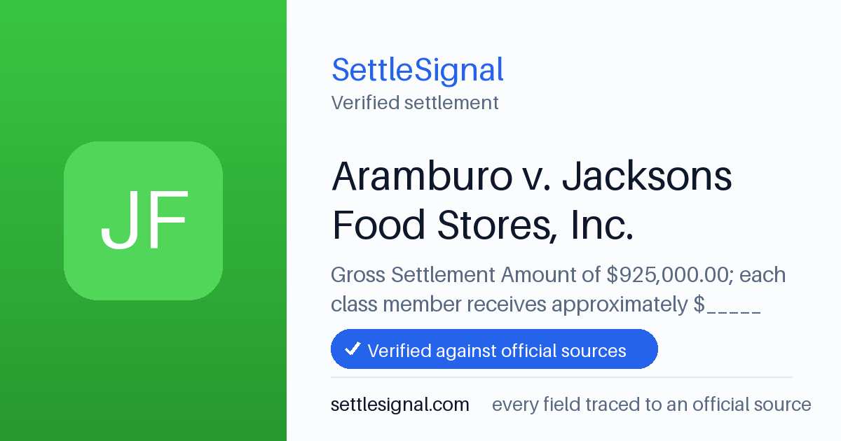 SettleSignal summary card for Aramburo v. Jacksons Food Stores, Inc. — $925,000, claim by July 18, 2024. Checked against the official settlement source on June 18, 2026.