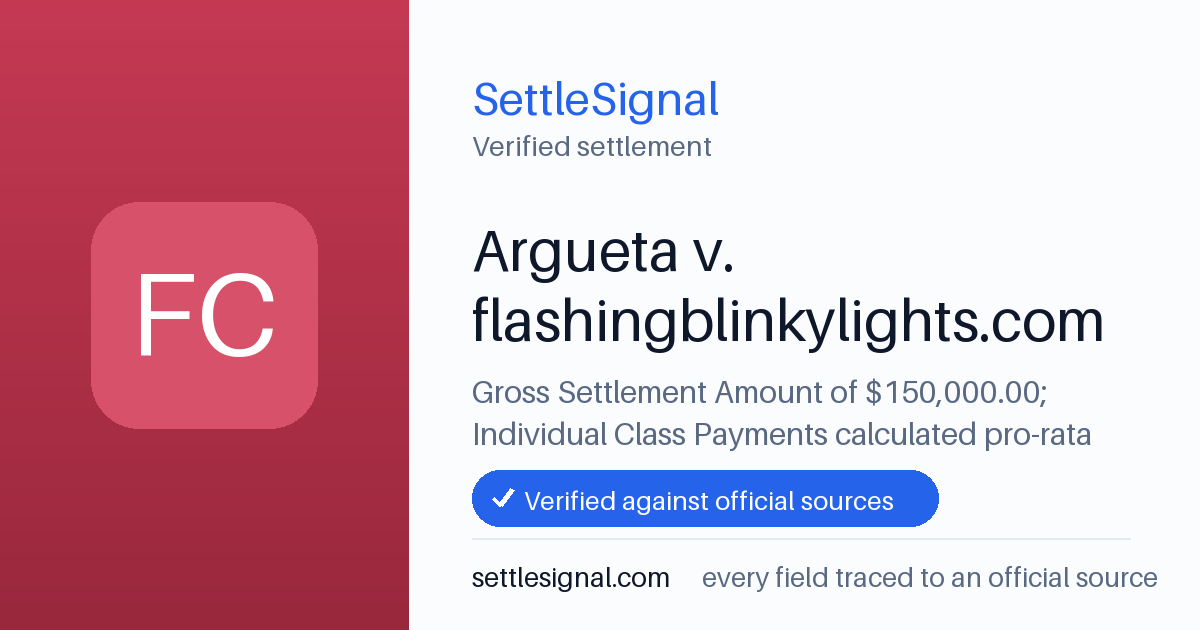 SettleSignal summary card for Argueta v. flashingblinkylights.com — $150,000, claim by November 19, 2024. Checked against the official settlement source on June 18, 2026.