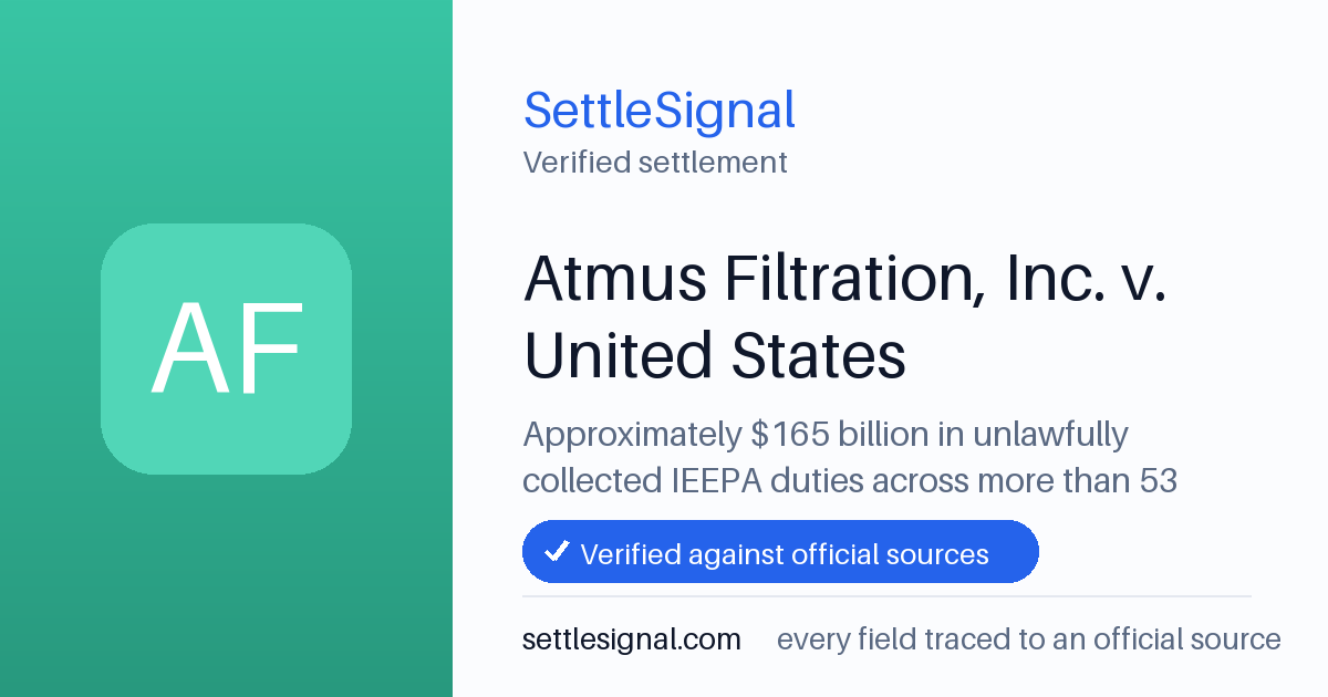 SettleSignal summary card for Atmus Filtration, Inc. v. United States — $165. Checked against the official settlement source on June 17, 2026.