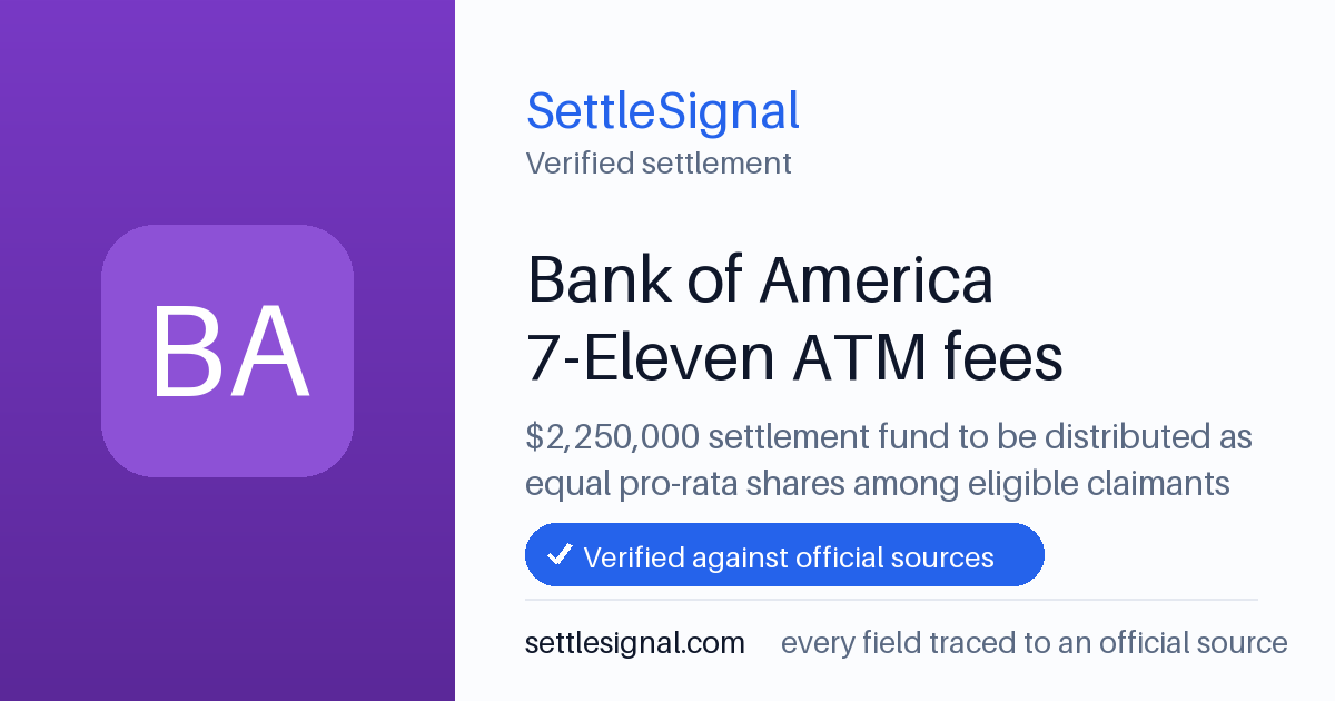 SettleSignal summary card for Bank of America 7-Eleven ATM fees — $2.2M fund, claim by June 29, 2026. Checked against the official settlement source on June 9, 2026.