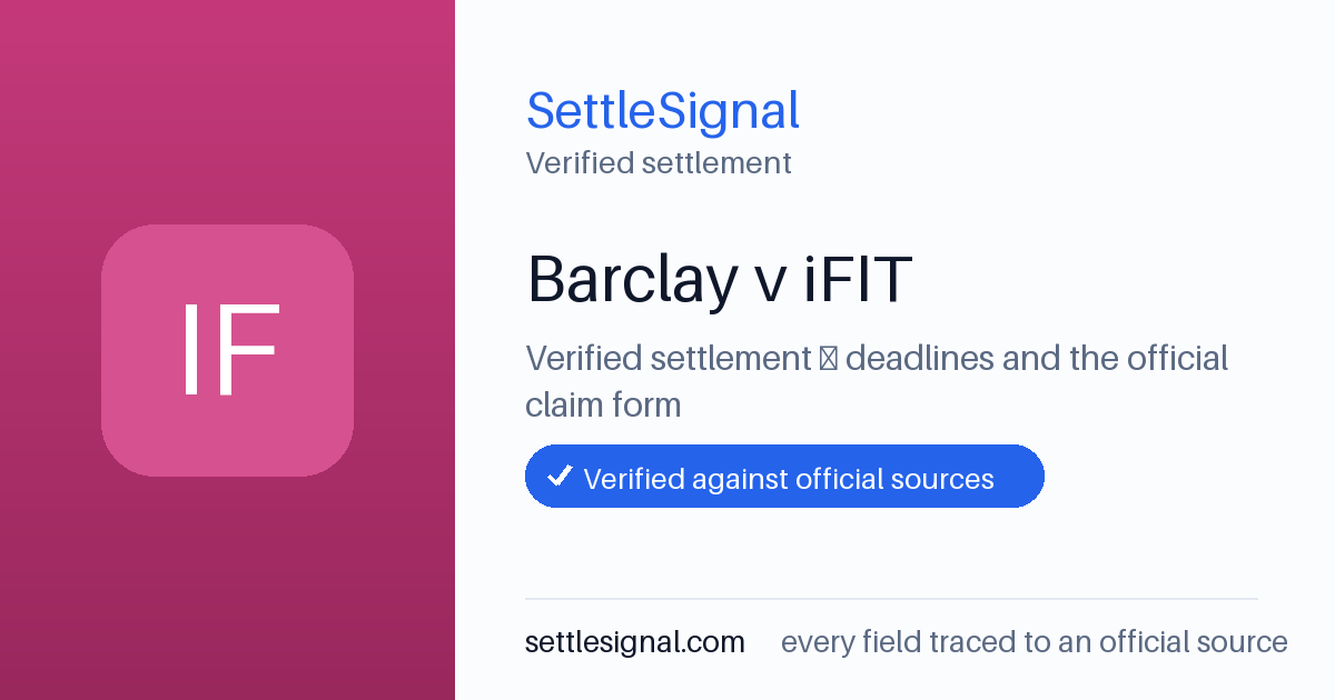 SettleSignal summary card for Barclay v iFIT. Checked against the official settlement source on June 16, 2026.