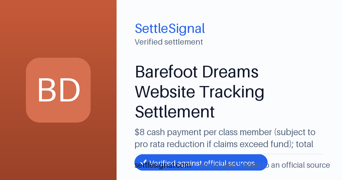 SettleSignal summary card for Barefoot Dreams Website Tracking Settlement — $8, claim by July 31, 2026. Checked against the official settlement source on June 9, 2026.