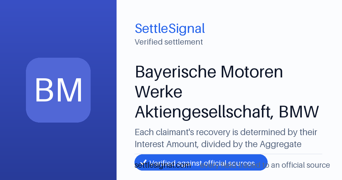 SettleSignal summary card for Bayerische Motoren Werke Aktiengesellschaft, BMW of North America LLC, and BMW US Capital LLC — $250, claim by May 10, 2024. Checked against the official settlement source on June 17, 2026.
