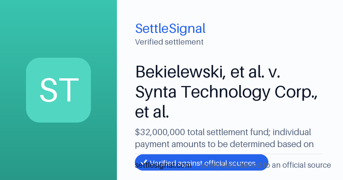 SettleSignal summary card for Bekielewski, et al. v. Synta Technology Corp., et al. — $32M fund, claim by May 20, 2025. Checked against the official settlement source on June 17, 2026.