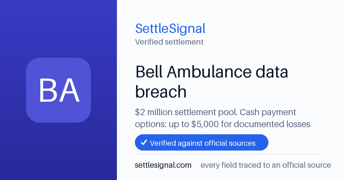 SettleSignal summary card for Bell Ambulance data breach — $2M, claim by June 29, 2026. Checked against the official settlement source on June 21, 2026.