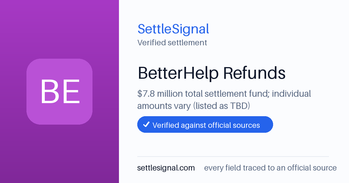 SettleSignal summary card for BetterHelp Refunds — $7.8M, claim by June 10, 2024. Checked against the official settlement source on June 17, 2026.