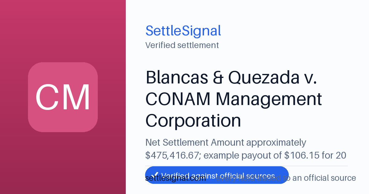 SettleSignal summary card for Blancas & Quezada v. CONAM Management Corporation — $475,416.67, claim by November 9, 2024. Checked against the official settlement source on June 18, 2026.