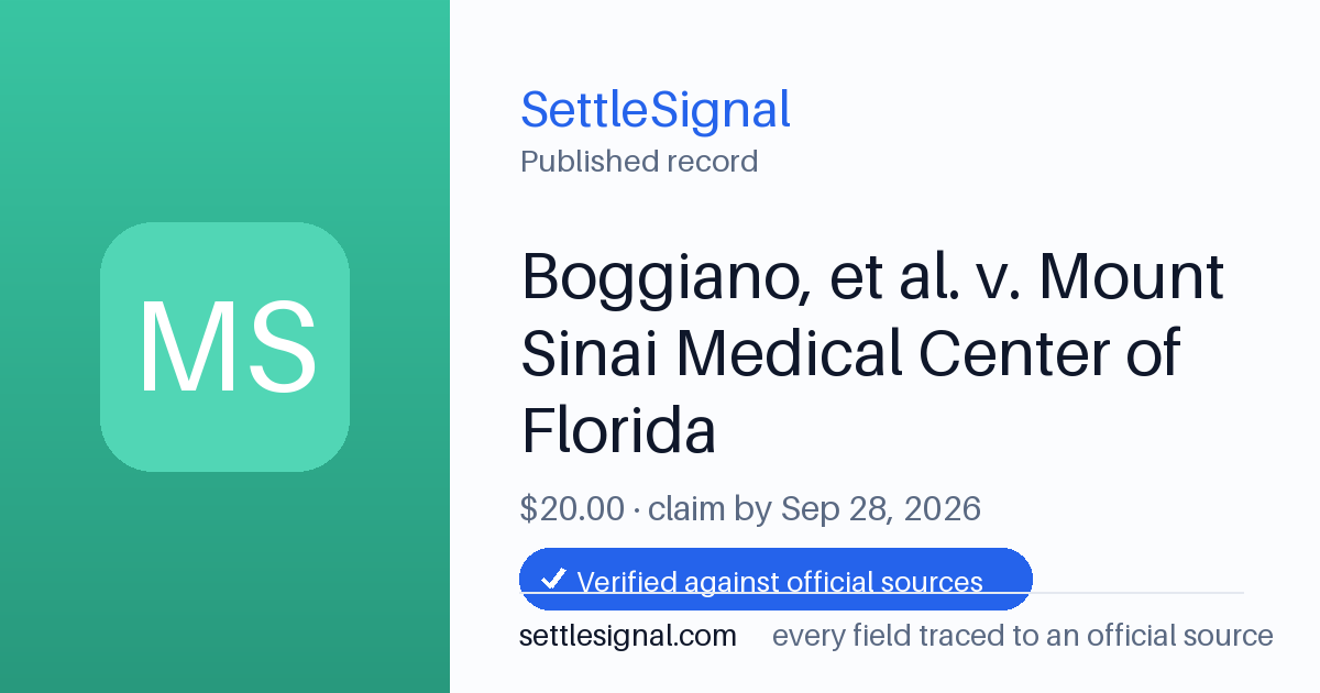 SettleSignal summary card for Boggiano, et al. v. Mount Sinai Medical Center of Florida — $20, claim by September 28, 2026. Accepted official evidence on file.
