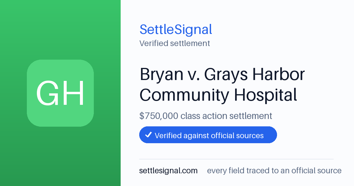 SettleSignal summary card for Bryan v. Grays Harbor Community Hospital — $750,000, claim by October 24, 2021. Checked against the official settlement source on June 18, 2026.