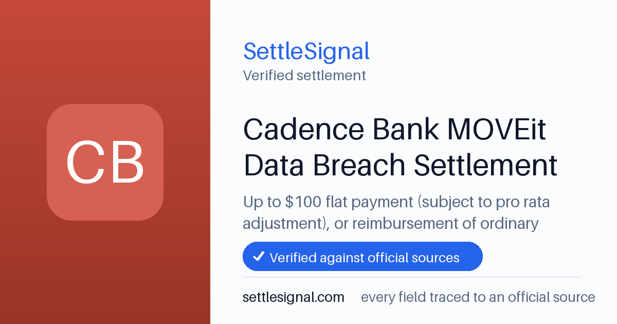SettleSignal summary card for Cadence Bank MOVEit Data Breach Settlement — up to $100, claim by June 4, 2026. Checked against the official settlement source on July 5, 2026.
