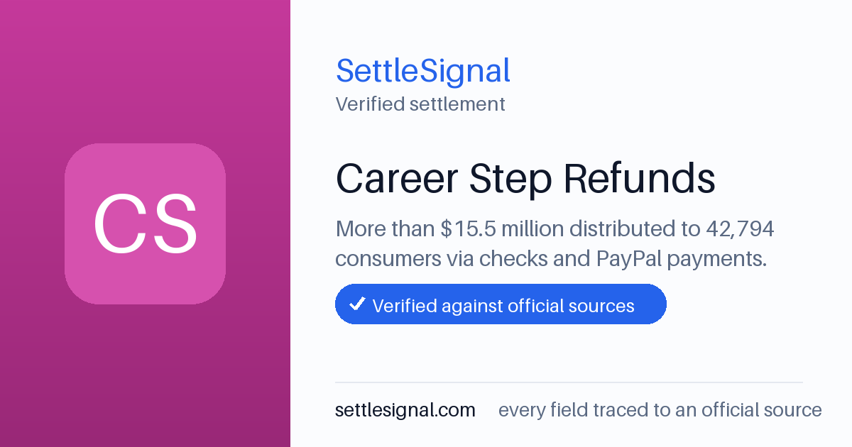 SettleSignal summary card for Career Step Refunds — $15.5M. Checked against the official settlement source on June 17, 2026.