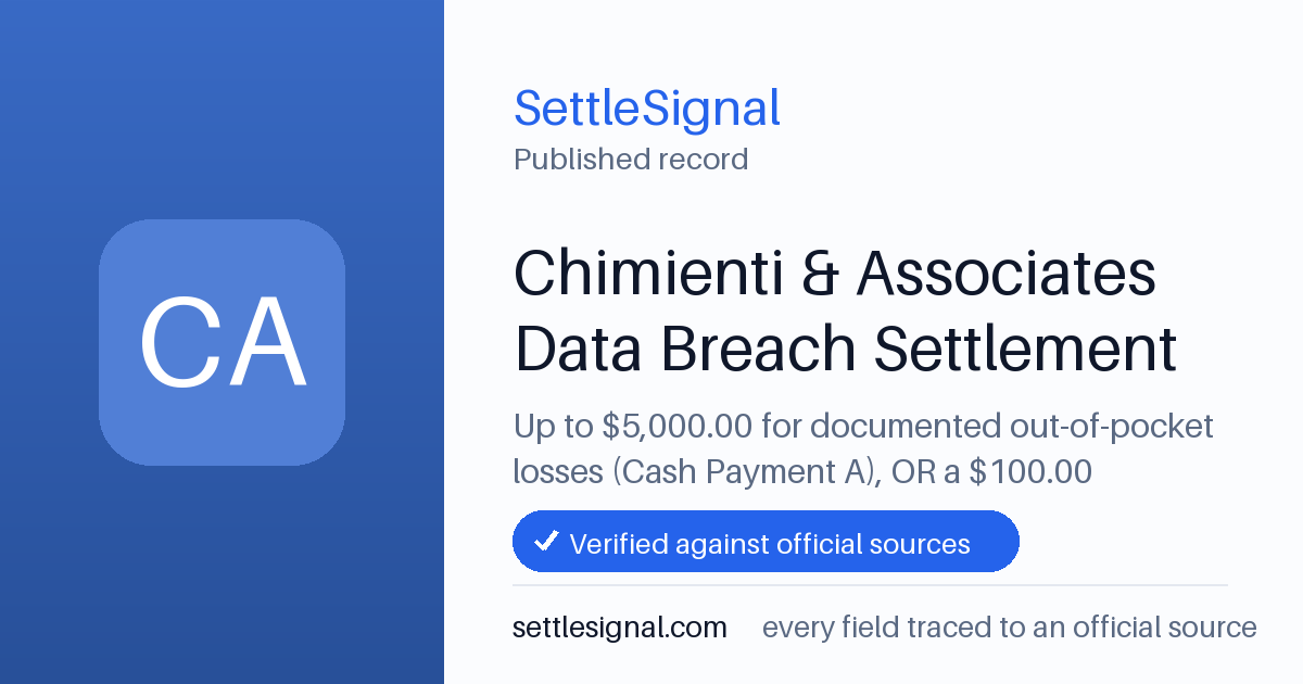 SettleSignal summary card for Chimienti & Associates Data Breach Settlement — up to $5,000, claim by December 28, 2026. Accepted official evidence on file.