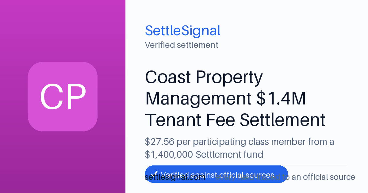 SettleSignal summary card for Coast Property Management $1.4M Tenant Fee Settlement — $27.56. Checked against the official settlement source on June 19, 2026.