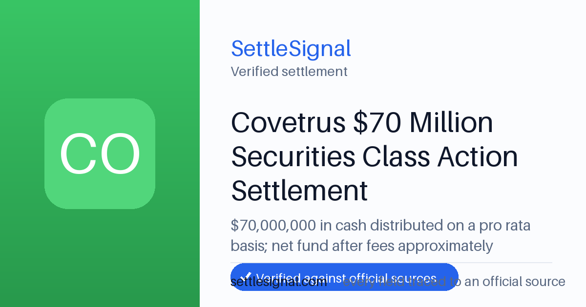 SettleSignal summary card for Covetrus $70 Million Securities Class Action Settlement — $70M. Checked against the official settlement source on June 19, 2026.