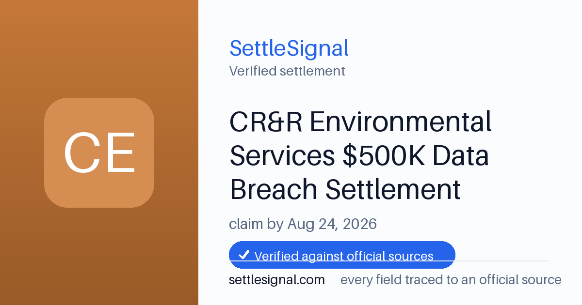 SettleSignal summary card for CR&R Environmental Services $500K Data Breach Settlement, claim by August 24, 2026. Checked against the official settlement source on June 17, 2026.