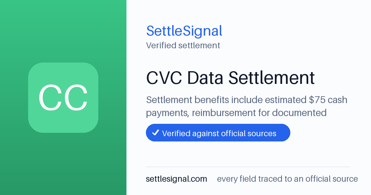 SettleSignal summary card for CVC Data Settlement — $75, claim by July 1, 2026. Checked against the official settlement source on June 15, 2026.