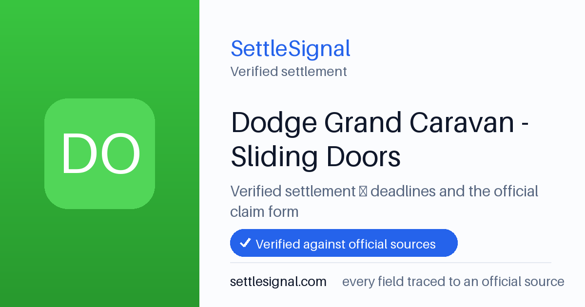 SettleSignal summary card for Dodge Grand Caravan - Sliding Doors. Checked against the official settlement source on June 16, 2026.