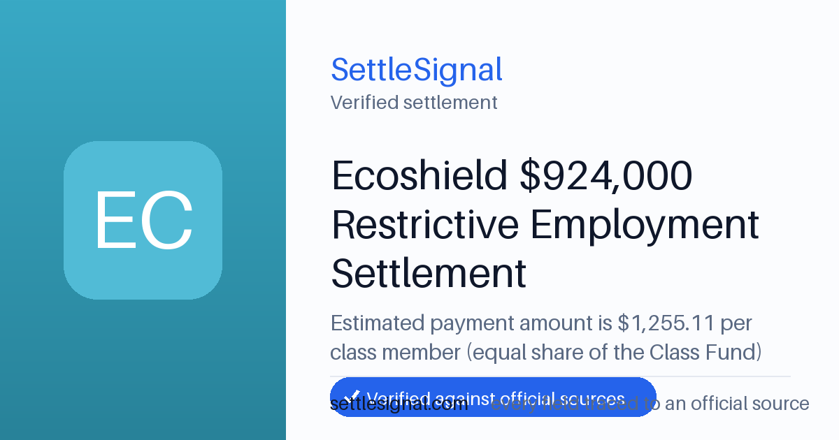 SettleSignal summary card for Ecoshield $924,000 Restrictive Employment Settlement — $1,255.11. Checked against the official settlement source on June 19, 2026.