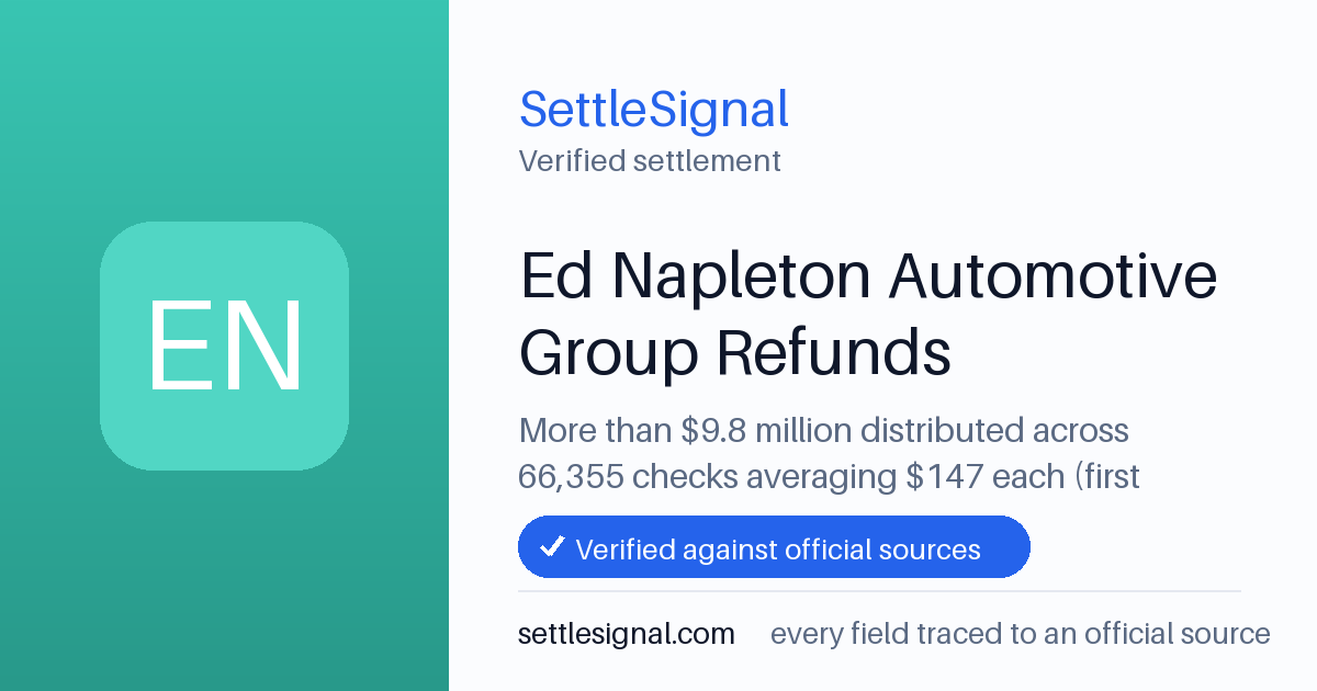 SettleSignal summary card for Ed Napleton Automotive Group Refunds — $9.8M. Checked against the official settlement source on June 17, 2026.