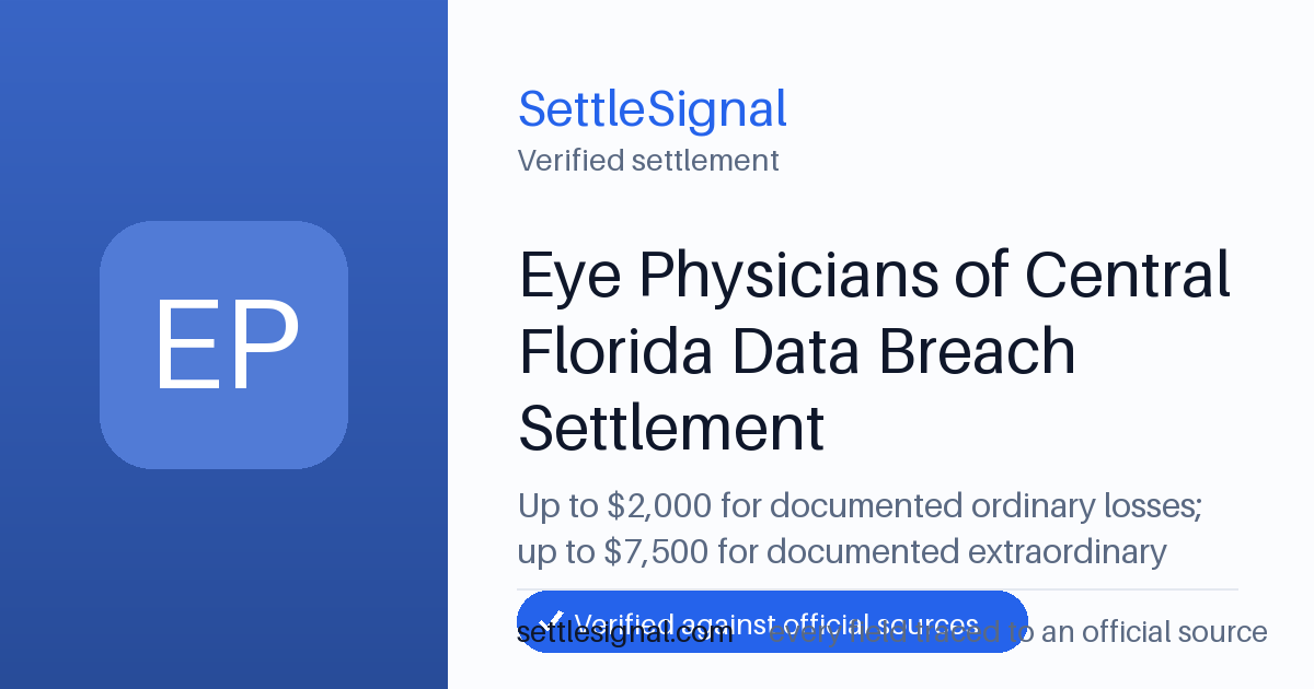SettleSignal summary card for Eye Physicians of Central Florida Data Breach Settlement — up to $2,000, claim by May 15, 2026. Checked against the official settlement source on June 19, 2026.