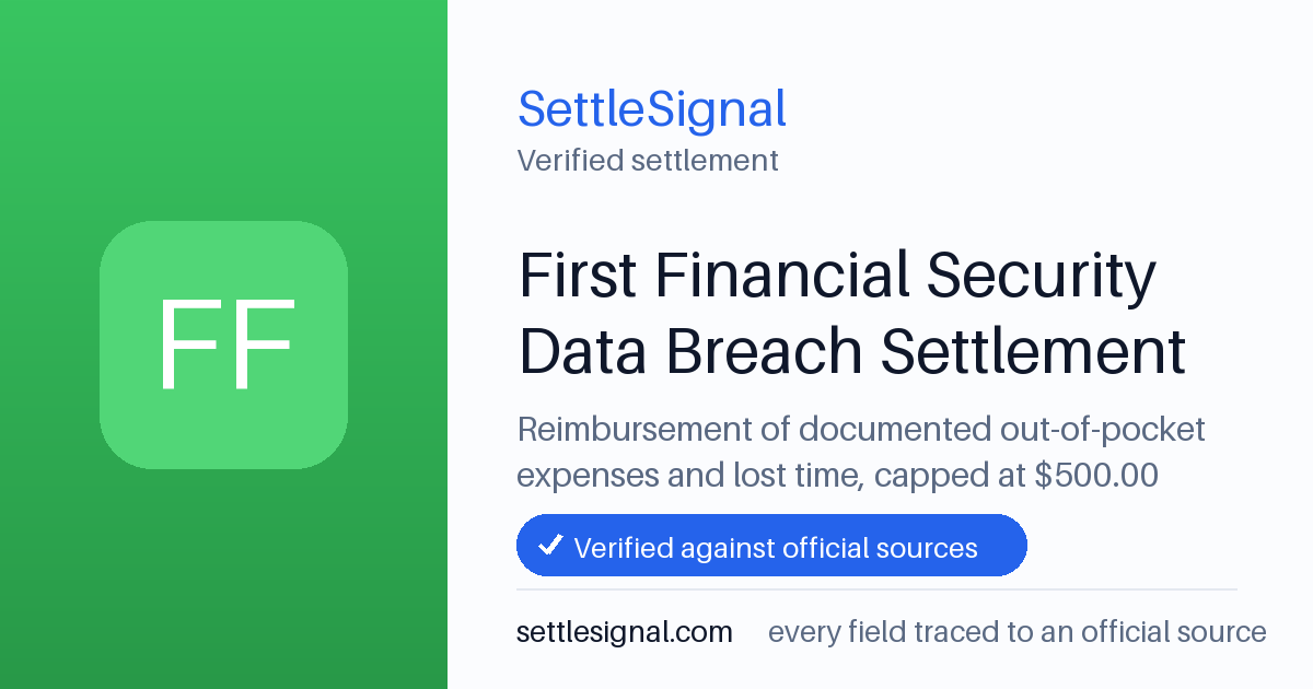 SettleSignal summary card for First Financial Security Data Breach Settlement — $500, claim by July 20, 2026. Checked against the official settlement source on July 8, 2026.