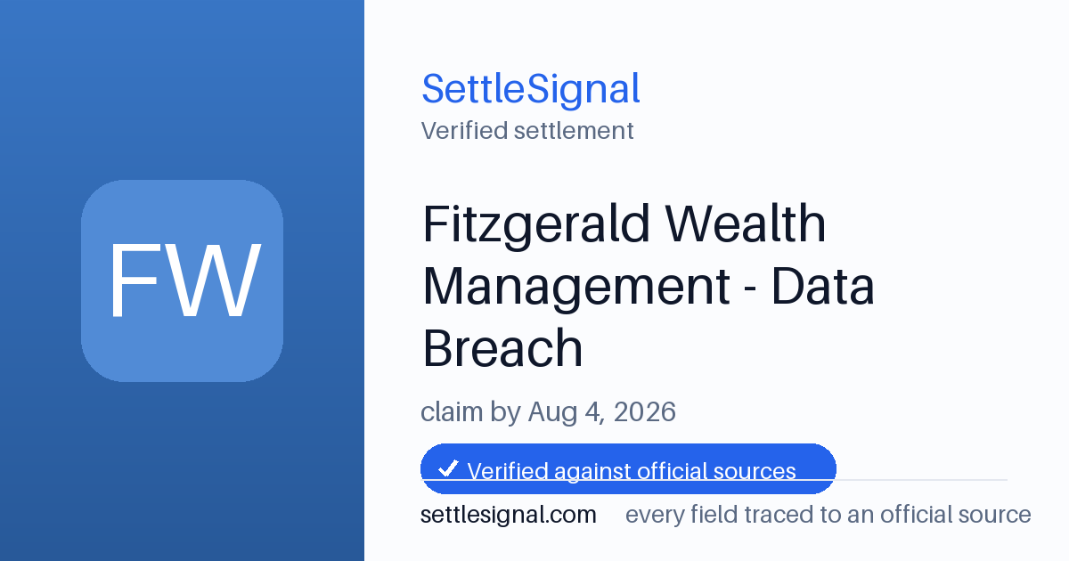 SettleSignal summary card for Fitzgerald Wealth Management - Data Breach, claim by August 4, 2026. Checked against the official settlement source on July 26, 2026.