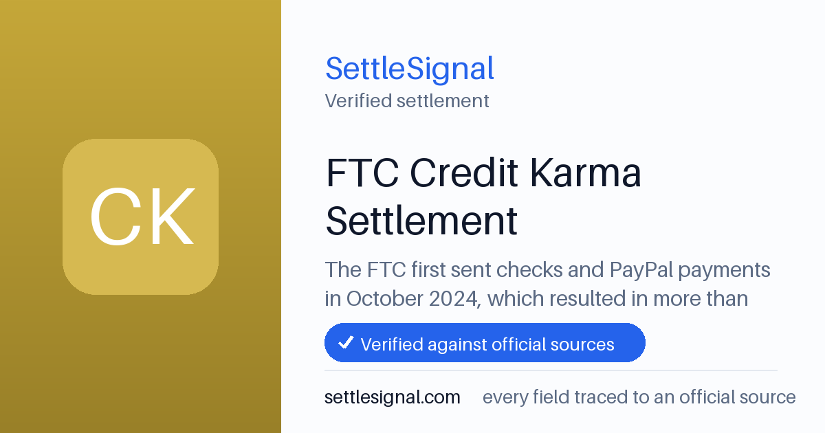 SettleSignal summary card for FTC Credit Karma Settlement — $2.3M fund. Checked against the official settlement source on June 15, 2026.