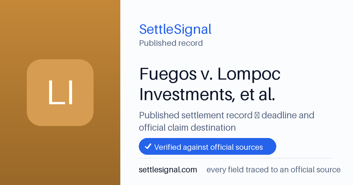 SettleSignal summary card for Fuegos v. Lompoc Investments, et al.. Accepted official evidence on file.