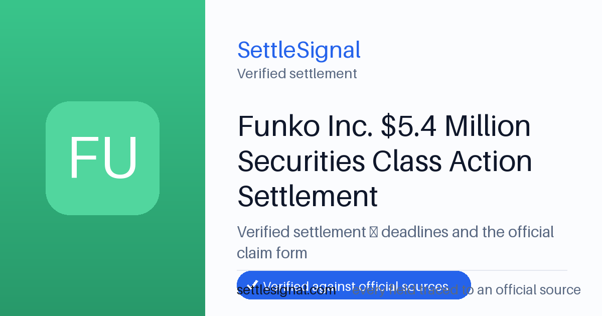 SettleSignal summary card for Funko Inc. $5.4 Million Securities Class Action Settlement. Checked against the official settlement source on June 19, 2026.