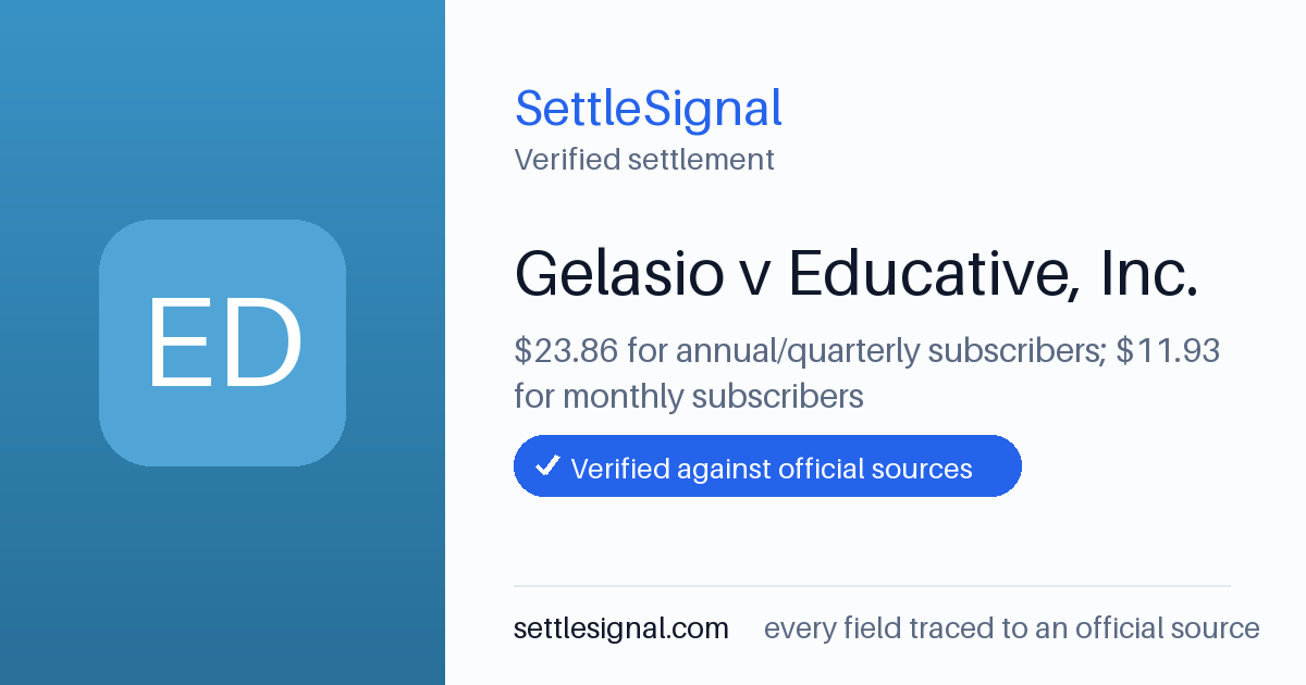 SettleSignal summary card for Gelasio v Educative, Inc. — $23.86. Checked against the official settlement source on June 17, 2026.